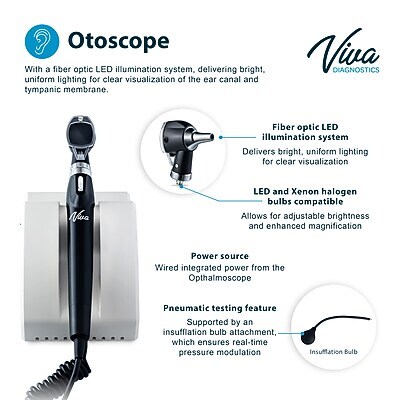 Viva Comfort integrated Diagnostic Wall System w/Ophthalmoscope, Otoscope, Thermometer, Ear Specula Dispenser (ME914-02-OOIE-MK)