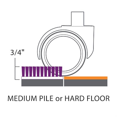 ES Robbins Floor+Mate Carpet & Hard Floor Chair Mat, 36" x 48", Black (ESR121541)