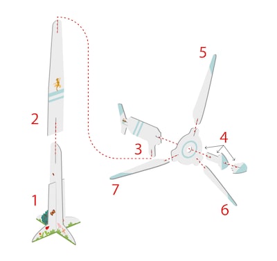 Janod WWF Wind Turbine Building Cooperative Game (JND08638)