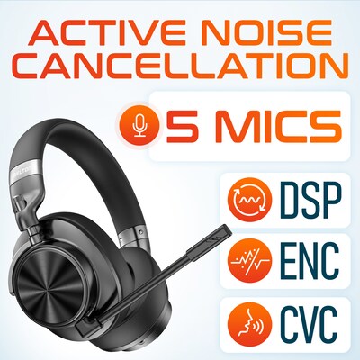 Delton M320 Wireless Active Noise Canceling Over-Ear Headphones, Bluetooth, Black (DHBM320)