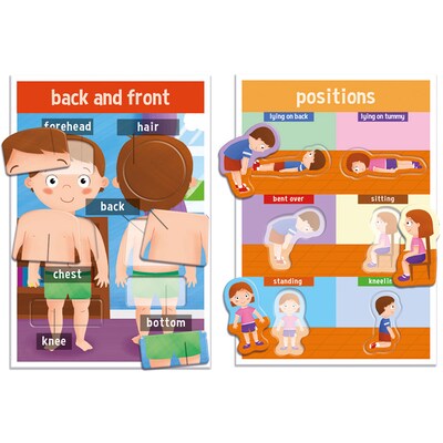 Headu How We Are Made My First Human Body Game (HDUEN22823)