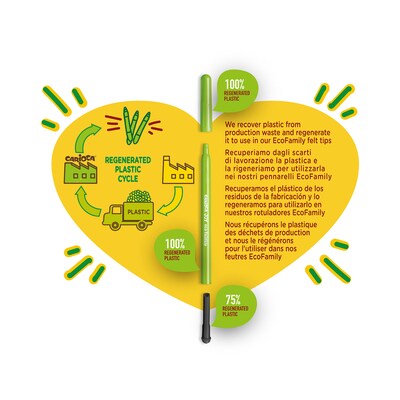 CARIOCA Joy Eco Washable Kids Markers, Fine Tip, Assorted Colors, 24/Pack, 2/Bundle (CRA43463-2)