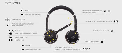 Jabra Evolve 75 SE Wireless Active Noise Canceling Bluetooth Stereo Headset (7599-842-109)