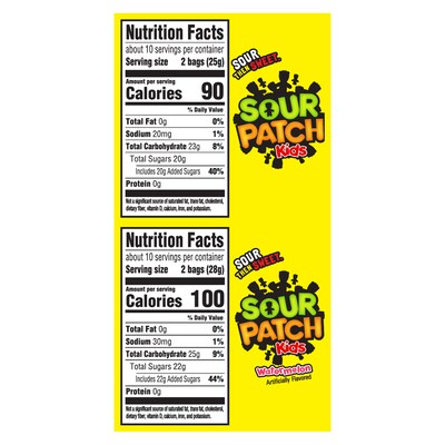 Sour Patch Kids Valentine's Assorted Gummy Candy, 18.69 oz. (MOZ01063)