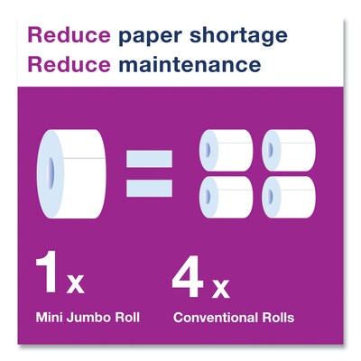 Tork Advanced Mini Jumbo Toilet Paper, 2-Ply, White, 751 ft./Roll, 12 Rolls/Carton (11020602)