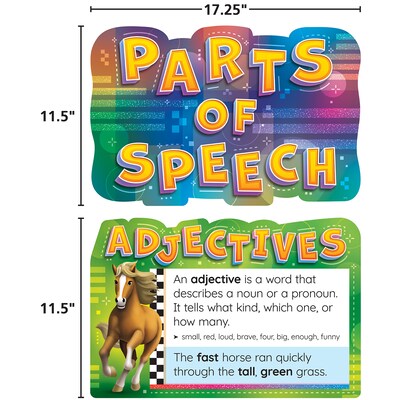 Teacher Created Resources Parts of Speech Bulletin Board Set, 10/Set (TCR6625)