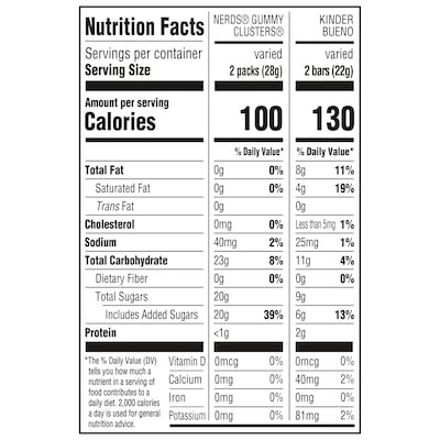 Nerds Kinder Halloween Candy Variety Pack, 26.3 oz., 60 Pieces (XUS72080)