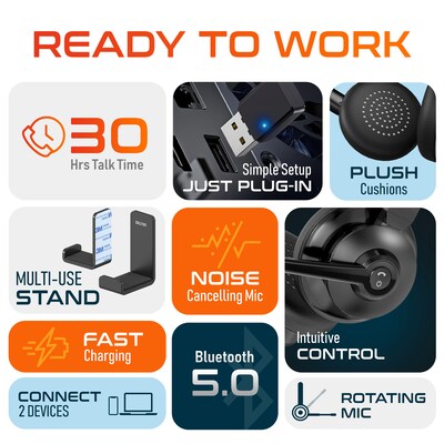 Delton Work Anywhere 30X Wireless Noise Canceling Bluetooth Over-the-Ear Headset Kit (DBND4WLS30X)