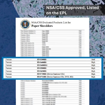 Formax 8500HS 5-Sheet Cross-Cut High-Security Office Shredder (FD8500HS)