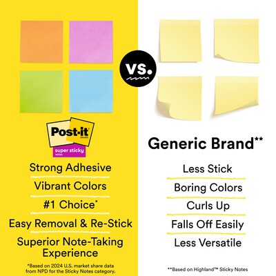 Post-it Super Sticky Notes, 3" x 3", Supernova Neons Collection, 70 Sheet/Pad, 24 Pads/Pack (654-24SSMIA-CP)