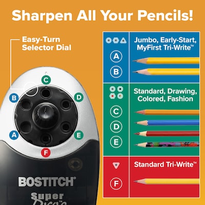 Bostitch SuperPro 6 Electric Pencil Sharpener, Gray (EPS12HC)