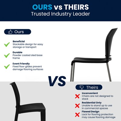 Flash Furniture HERCULES Series Plastic Contoured Stack Chair with Sled Base, Black/Gray (RUT238ABK)