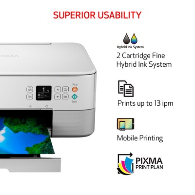 Canon PIXMA TS6420a Wireless Color Inkjet Printer, All-In-One, Print, Scan, Copy (TS6420A WHITE)