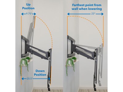 Mount-It! Pull-Down Fireplace TV Mount with Spring Arm, 72 lbs. Max. (MI-395)