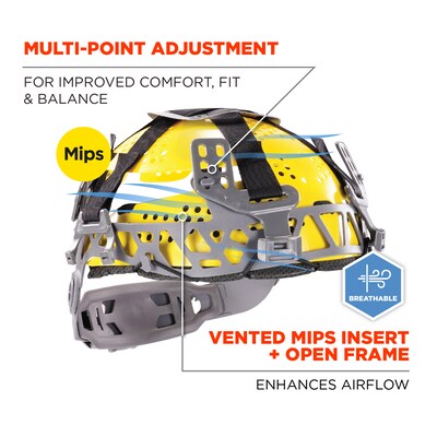 8974-MIPS  White Class E Safety Helmet with MIPS