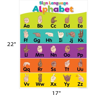 Teacher Created Resources Colorful Sign Language Alphabet Chart, 17" x 22", Pack of 6 (TCR7917-6)