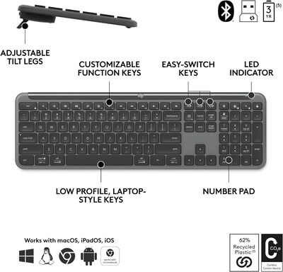 Logitech Signature Slim MK955 Wireless Keyboard and Mouse Combo, Graphite (920-012427)