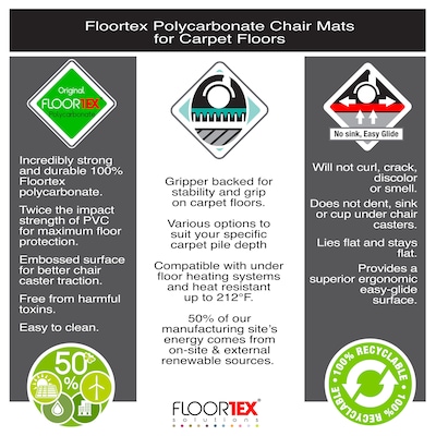 Floortex Valuemat Plus Carpet Chair Mat, 48" x 51", Clear Polycarbonate (FR1113020ER)