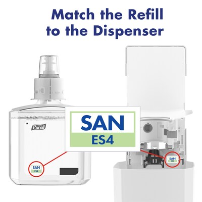 PURELL ES4 Wall Mounted Hand Sanitizer Dispenser, White (5020-01)