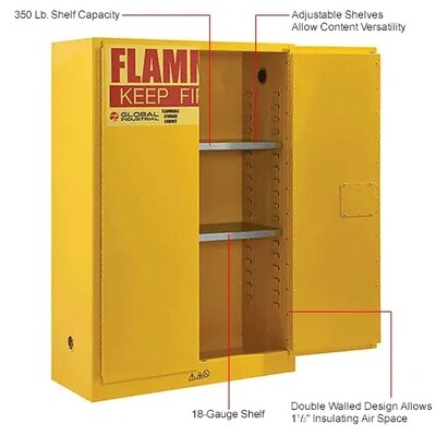 Global Industrial Flammable Cabinet, 45 Gallon Capacity, 43"W x 18"D x 65"H, Yellow (298541)