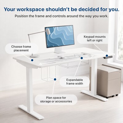 Uncaged Ergonomics Rise Up 3-stage Dual Motor Electric Standing Desk Frame, White, Desktop Not Included (RUW)
