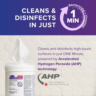 Oxivir Tb Disinfecting Wipes, Fragrance-Free, 160/Box, 12/Carton (4599516)