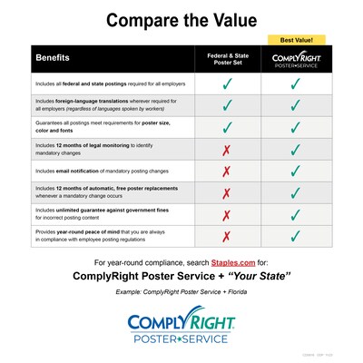 ComplyRight State Labor Law Poster; Nevada, Spanish (E10NVS)