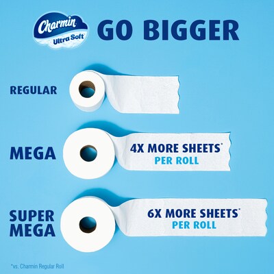 Charmin Ultra Soft Mega Toilet Paper, 2-ply, White, 224 Sheets/Roll, 12 Rolls/Case (88135/61789)