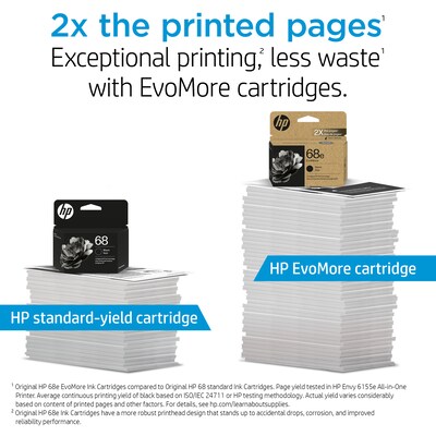 HP 68 Black Standard Yield Ink Cartridge, Prints Up to 160 Pages (7FP21TN)