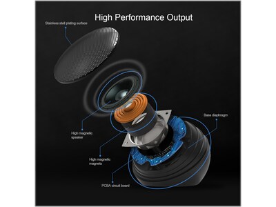 Adesso Xtream S4 Computer Speaker System, Black (XTREAM S4)