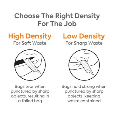 Coastwide Professional™ 30-33 Gallon Compostable Bag, 33" x 39", Low Density, 0.9 Mil, Green, 200 Bags/Box (CW62402)