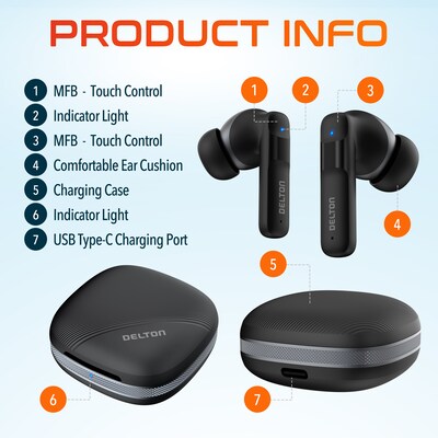 Delton T50 True Wireless Noise Canceling Bluetooth Earbuds, Black (DHBT50)