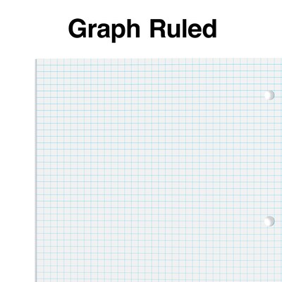 Staples Wireless 1-Subject Notebook, 8.5" x 11", Graph Ruled, 80 Sheets, Blue (ST58382C)