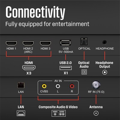 Westinghouse FX Series 40" FHD 1080p LED Smart Xumo TV, Black (WX40FX2800)