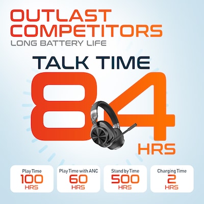 Delton E450 Wireless Ergonomic Mechanical Keyboard, Vertical Mouse & Noise-Cancelling Computer Headset, Black (DKME450PKT2)