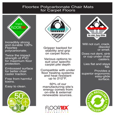 Floortex Valuemat Plus Chair Mat, 48" x 60", Designed for Low-Pile Carpet, Clear Polycarbonate (FR1115020ER)