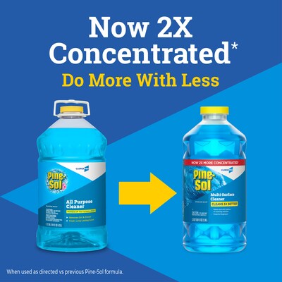 Pine-Sol Multi-Surface Cleaner/Degreaser, Sparkling Wave Scent, 80 Fl. Oz., 3/Case (60609)