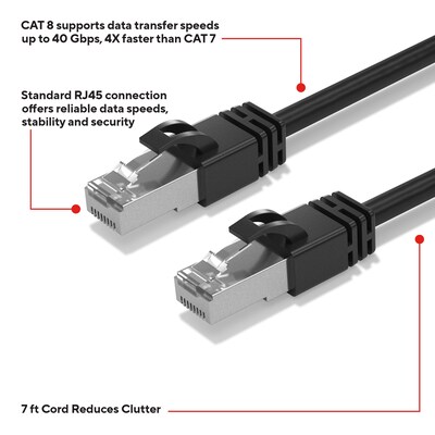 Staples TECH 7 ft. Cat-8 Ethernet Cable, Male to Male, Black (ST62463)