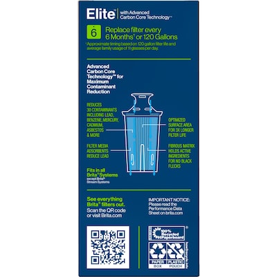 Brita Elite Water Filter, 1 Count (36243)