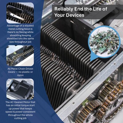 Formax OnSite Cross-Cut Multimedia Shredder (FD 87SSD)