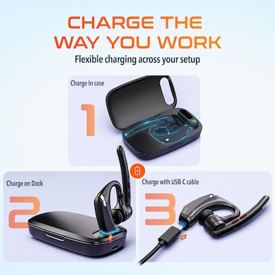 Delton 95X Wireless Noise Canceling MS Team Bluetooth Mono Headset & Charging Case, Black (DHB95X)