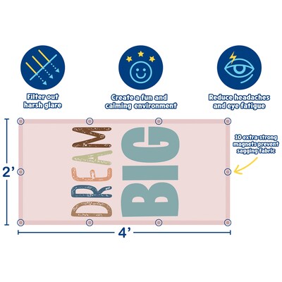 Teacher Created Resources Calming Covers Ceiling Light Filters, 2' x 4', Be Positive, 4/Pack (TCR20143)