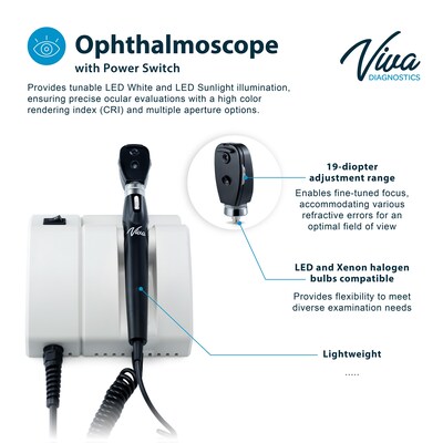 Viva Comfort Integrated Diagnostic Wall System w/Ophthalmoscope, Otoscope, Thermometer, Sphygmomanometer, Specula Dispenser