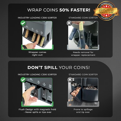 Cassida C-300 Coin Sorter, Gray (C-300)