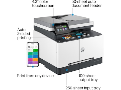 HP Color LaserJet Pro MFP 3301fdw Wireless All-in-One Color Laser Printer, ADF, Duplex, Best for Office (499Q5F)