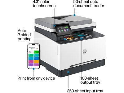 HP Color LaserJet Pro MFP 3301fdw Wireless All-in-One Color Laser Printer, ADF, Duplex, Best for Off