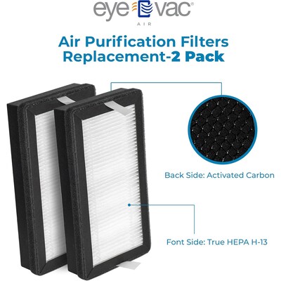 EyeVac HEPA Air Purifier Filters, 2/Pack (EVAHF)