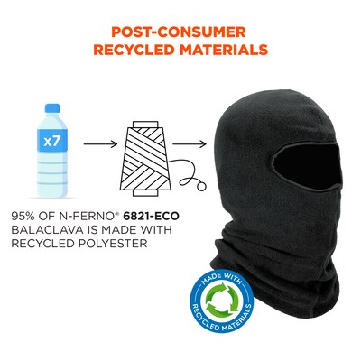 Ergodyne N-Ferno 6821-ECO Balaclava Face Mask (16858)