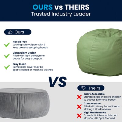 Flash Furniture Cotton Twill Bean Bag Chair, Green (DGBEANSMSLDGN)