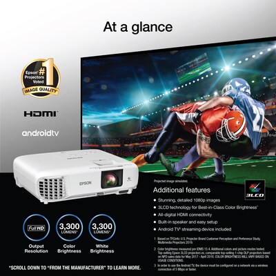 Epson 880X 3LCD 1080p Smart Portable Projector Bundle, White (V11H979X20)